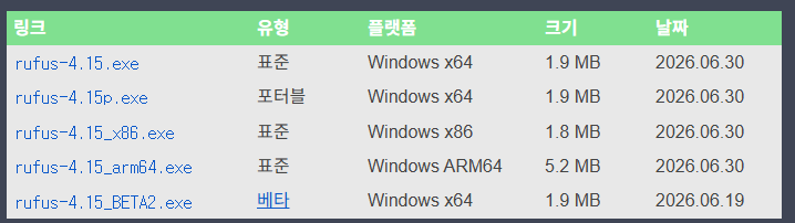 Rufus로 Windows 11 부팅 USB 만드는 방법 - image 8